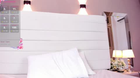 Lizeth follow me in my igimlilycute 3 online show from 01.22.25