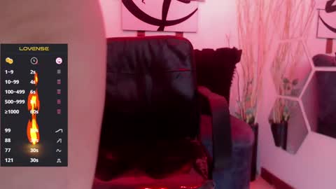 Snapshot of lily_ponce chatting on 02.28.25 Lily online show from 02.28.25