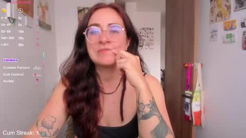 Snapshot of linda_giggle chatting on 05.04.26 Giggles online show from 05.04.26