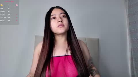 Snapshot of little_caro13 chatting on 06.13.26 Independent model carolina online show from 06.13.26