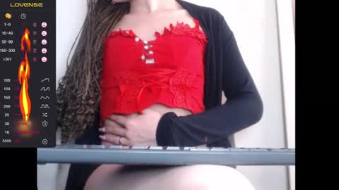 Snapshot of lorenitha_20 chatting on 12.18.24 lorenitha online show from 12.18.24