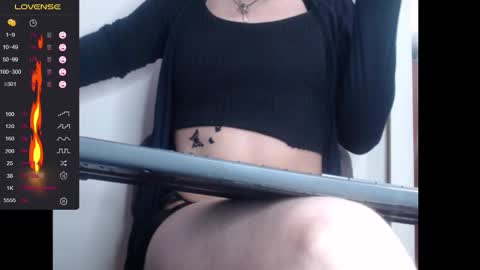 Snapshot of lorenitha_20 chatting on 01.05.25 lorenitha online show from 01.05.25