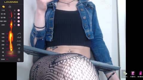 Snapshot of lorenitha_20 chatting on 01.15.25 lorenitha online show from 01.15.25