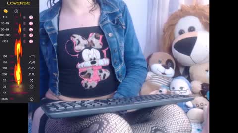Snapshot of lorenitha_20 chatting on 02.03.25 lorenitha online show from 02.03.25