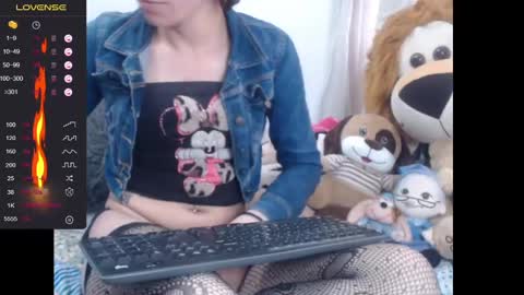 Snapshot of lorenitha_20 chatting on 02.03.25 lorenitha online show from 02.03.25
