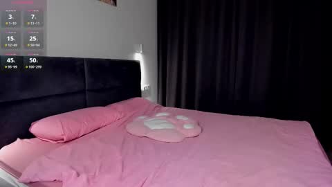 Lolly online show from 03.17.26