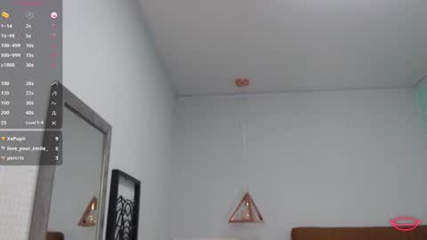 Snapshot of lucycooke chatting on 01.28.25 L U C Y online show from 01.28.25