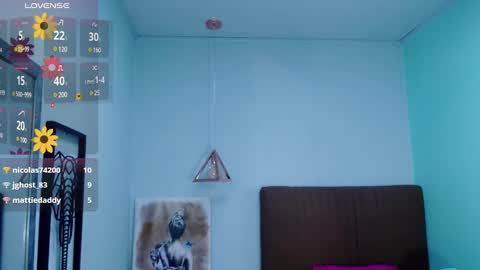 Snapshot of lucycooke chatting on 02.11.25 L U C Y online show from 02.11.25