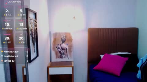 Snapshot of lucycooke chatting on 02.11.25 L U C Y online show from 02.11.25