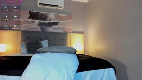 Lucy online show from 01.13.25