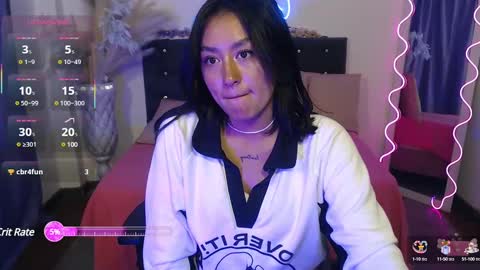 Snapshot of ludo_kitty_tay chatting on 02.09.25 ludo_kitty_tay online show from 02.09.25