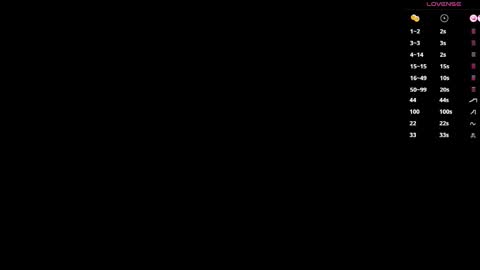 L U I S A online show from 02.25.25