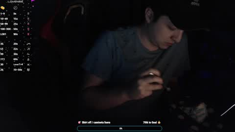 Snapshot of luisdiaztube chatting on 01.19.25 Luisdiaztube online show from 01.19.25