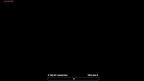 Snapshot of luisdiaztube chatting on 02.23.25 Luisdiaztube online show from 02.23.25