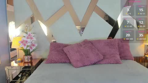 Luna Taylors online show from 01.24.25