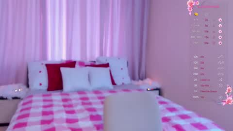 Snapshot of luv_tessa chatting on 03.12.25 Tessa online show from 03.12.25