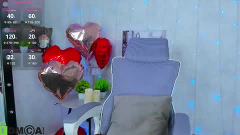 Snapshot of lynn_martin chatting on 02.22.26 Lynn online show from 02.22.26