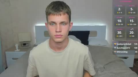 Snapshot of m0neyken_ chatting on 07.20.26 m0neyken_ online show from 07.20.26