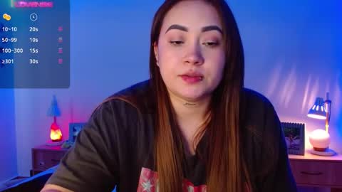 Meli online show from 02.13.25