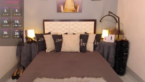 Snapshot of maddisonwil chatting on 02.14.25 M A D D Y online show from 02.14.25