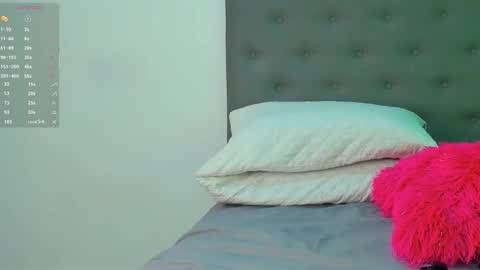 Snapshot of madison_milan chatting on 02.22.26 online show from 02.22.26