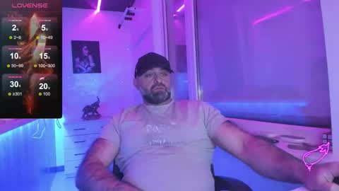 Magabear online show from 12.03.25