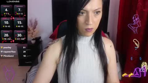 Snapshot of majuu__ chatting on 12.02.24 Celeste Bonet online show from 12.02.24