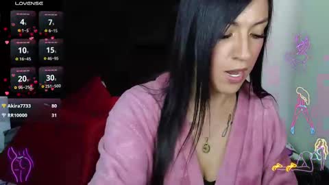 Snapshot of majuu__ chatting on 03.05.25 Celeste Bonet online show from 03.05.25