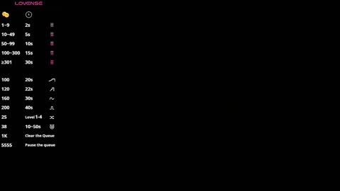 Danny online show from 09.27.25