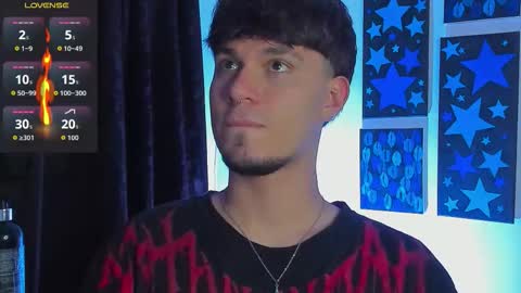  independent model online show from 03.25.26