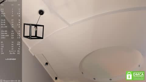 Margaret online show from 03.02.25