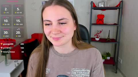 Snapshot of margo_sweety_ chatting on 04.30.26 Margo online show from 04.30.26