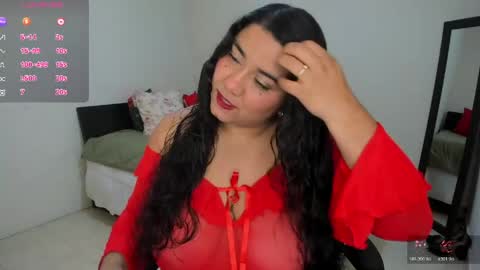 Snapshot of mariamcastillo chatting on 05.08.26 Mariam Castiblanco online show from 05.08.26