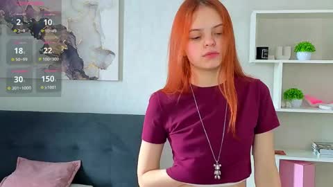 My name is Molly this is my first day online show from 04.15.26