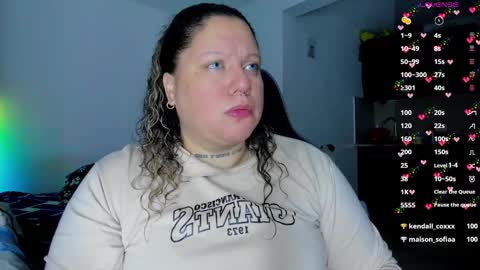 Snapshot of mariana_smittt chatting on 02.08.25 Independent Model online show from 02.08.25