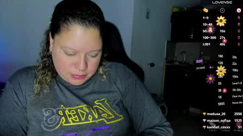 Snapshot of mariana_smittt chatting on 02.24.25 Independent Model online show from 02.24.25