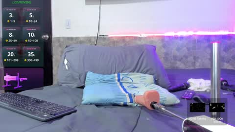 Matt Coom Independent model online show from 01.30.25