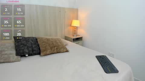 Macarena online show from 09.16.25