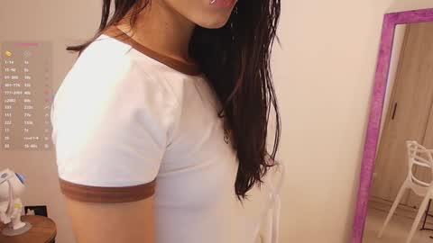 Snapshot of mavii__ chatting on 01.17.25 Maria Victoria Schedule 2pm until 9pm GMT-5 online show from 01.17.25