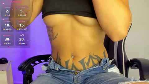 Snapshot of megan_browns1 chatting on 01.27.25 Megan  online show from 01.27.25