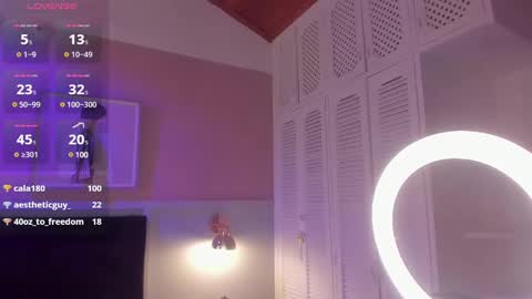 Snapshot of megan_west62 chatting on 01.23.25 Jazmin online show from 01.23.25