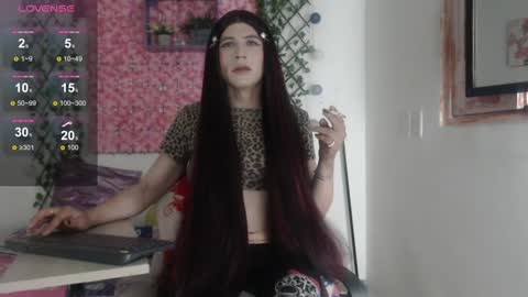 Snapshot of megannixx chatting on 01.02.25 megannixx online show from 01.02.25