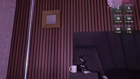 MelanyLuv online show from 04.11.26