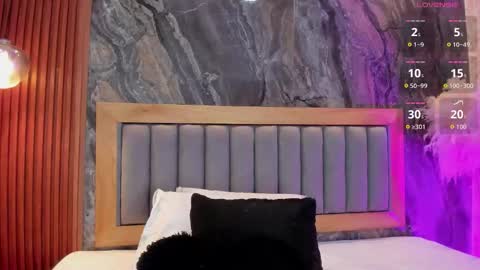 Mel online show from 02.05.26