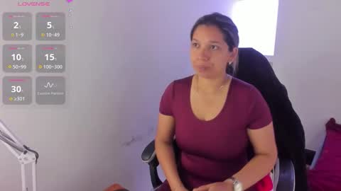 Snapshot of melisa_14 chatting on 03.15.26 Melisa online show from 03.15.26