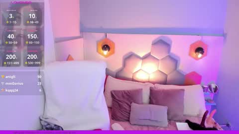 Snapshot of melissa_koster chatting on 02.22.25 Melissa 3 online show from 02.22.25