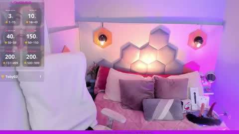 Snapshot of melissa_koster chatting on 02.25.25 Melissa 3 online show from 02.25.25