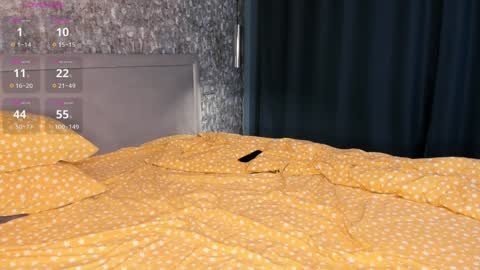 Polly help me reach 100 thumbs up  online show from 02.02.25