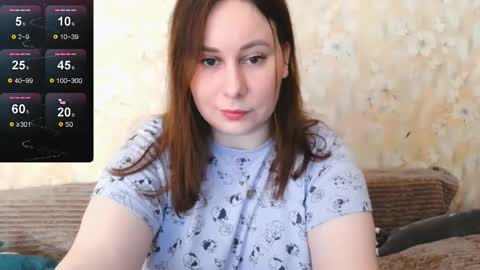 Cutie online show from 03.05.25