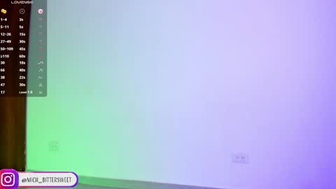 Snapshot of mich_bittersweet chatting on 01.21.25         online show from 01.21.25